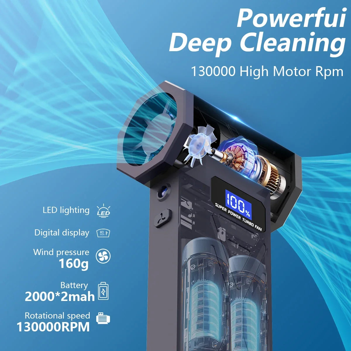 P70 Turbo Air Blower 130,000 RPM – Cordless Compressed Air Duster with LED, 4-Speed Control & Battery Display