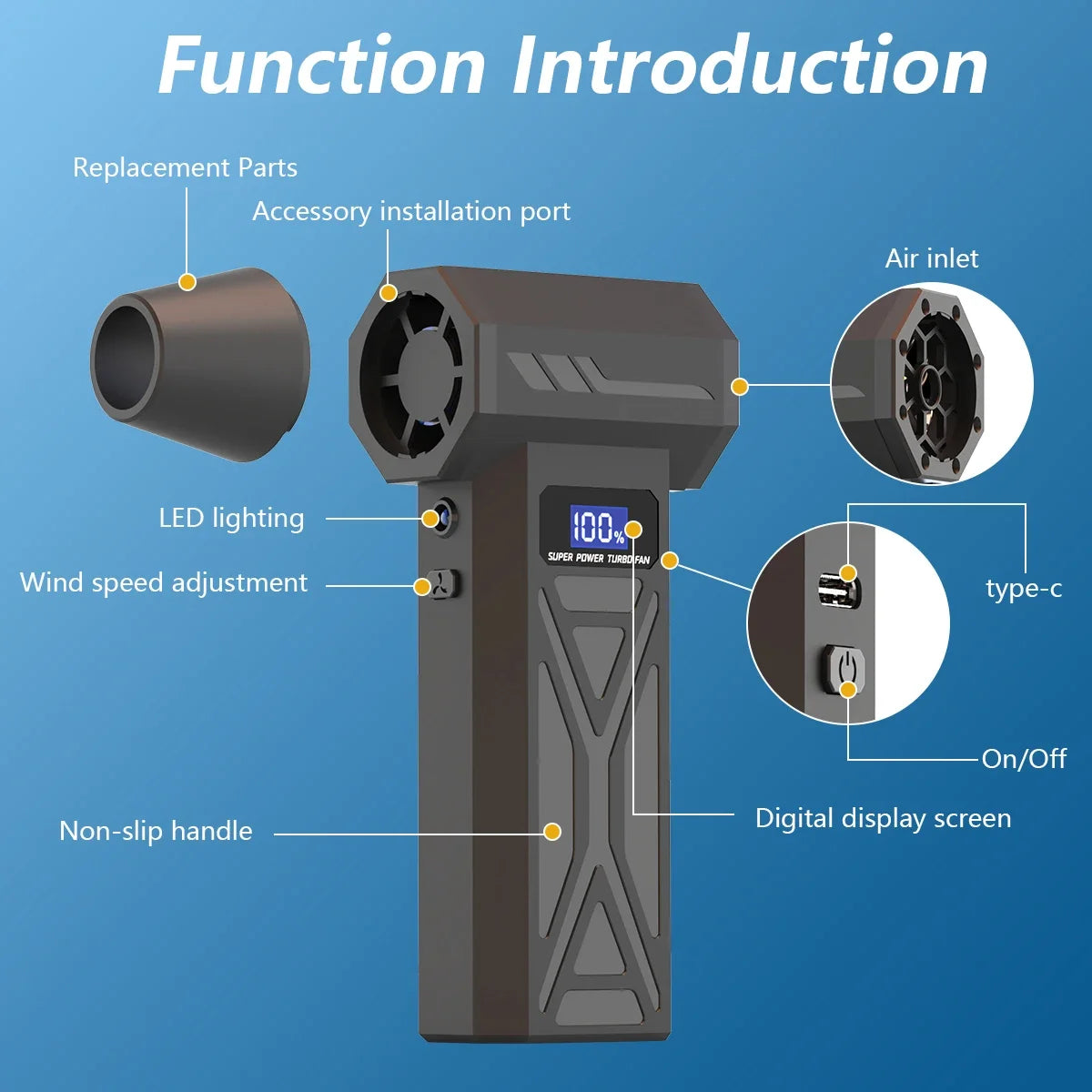 P70 Turbo Air Blower 130,000 RPM – Cordless Compressed Air Duster with LED, 4-Speed Control & Battery Display