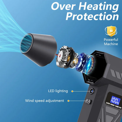 P70 Turbo Air Blower 130,000 RPM – Cordless Compressed Air Duster with LED, 4-Speed Control & Battery Display